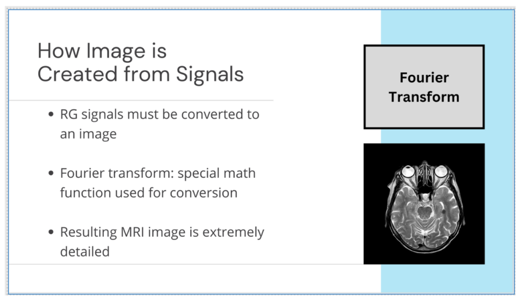 A slide titled "How Image is Created from Signals" accompanied by a list of supporting facts, a brain scan image, and text box with the words "Fourier Transform."